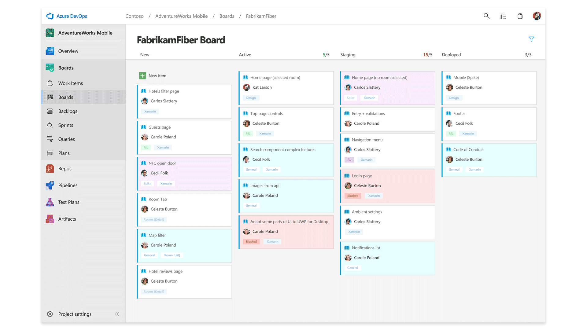 Ai Insider Agile Project Management Tools: Azure Boards screenshot