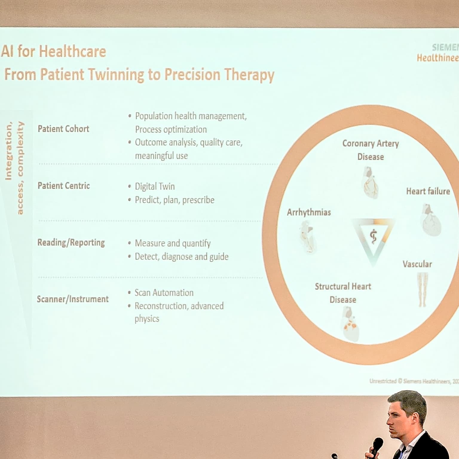 Lucian Itu presenting AI for healthcare - From patient twinning to precision therapy at Romanian AI Days 2023