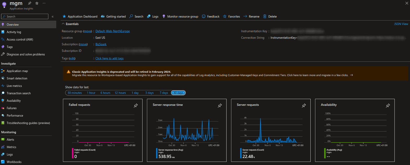 Fig. 7. Default page in Azure Application Insights